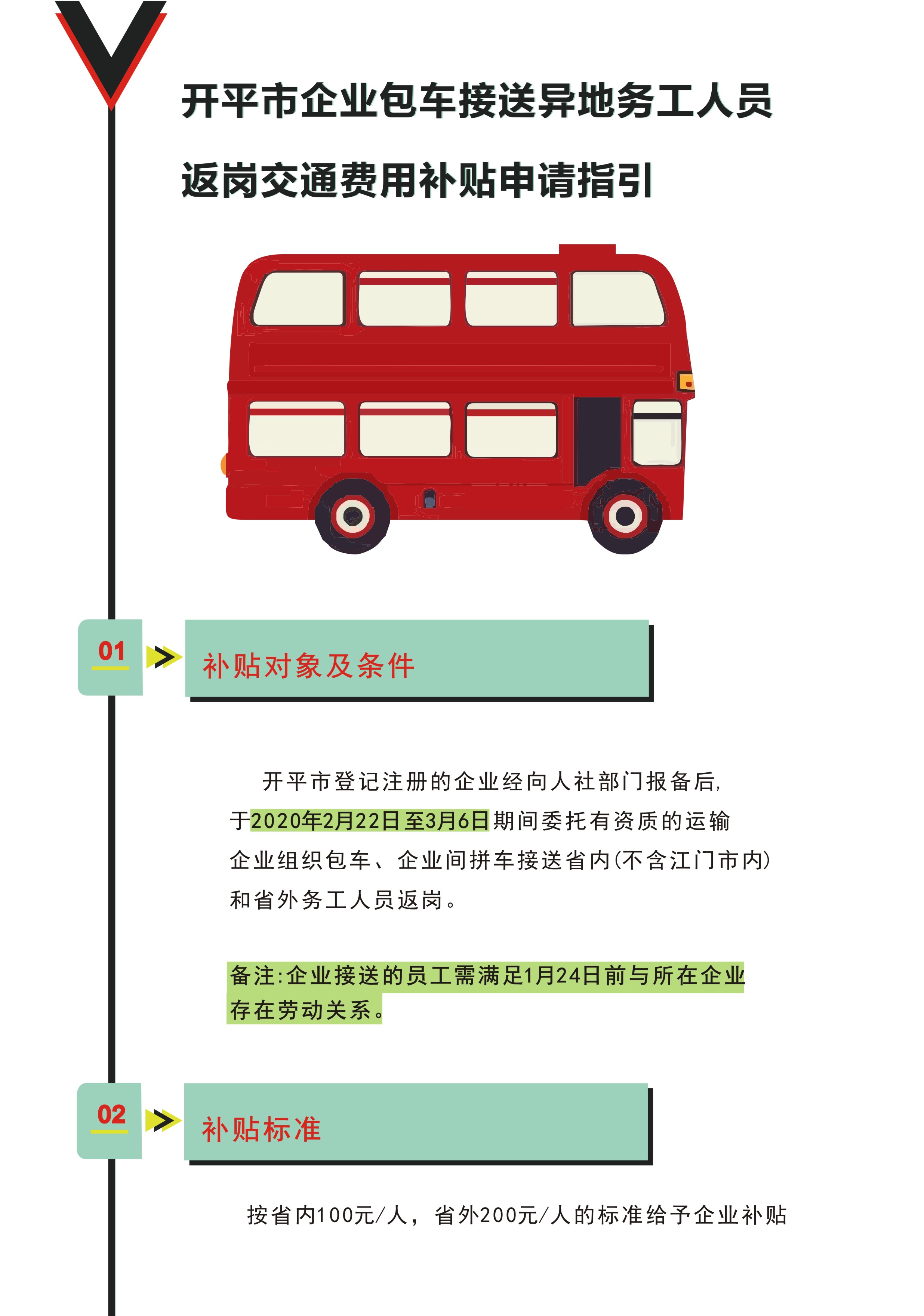 開平市企業(yè)包車接送異地務工人員返崗交通補貼申請指引1.jpg