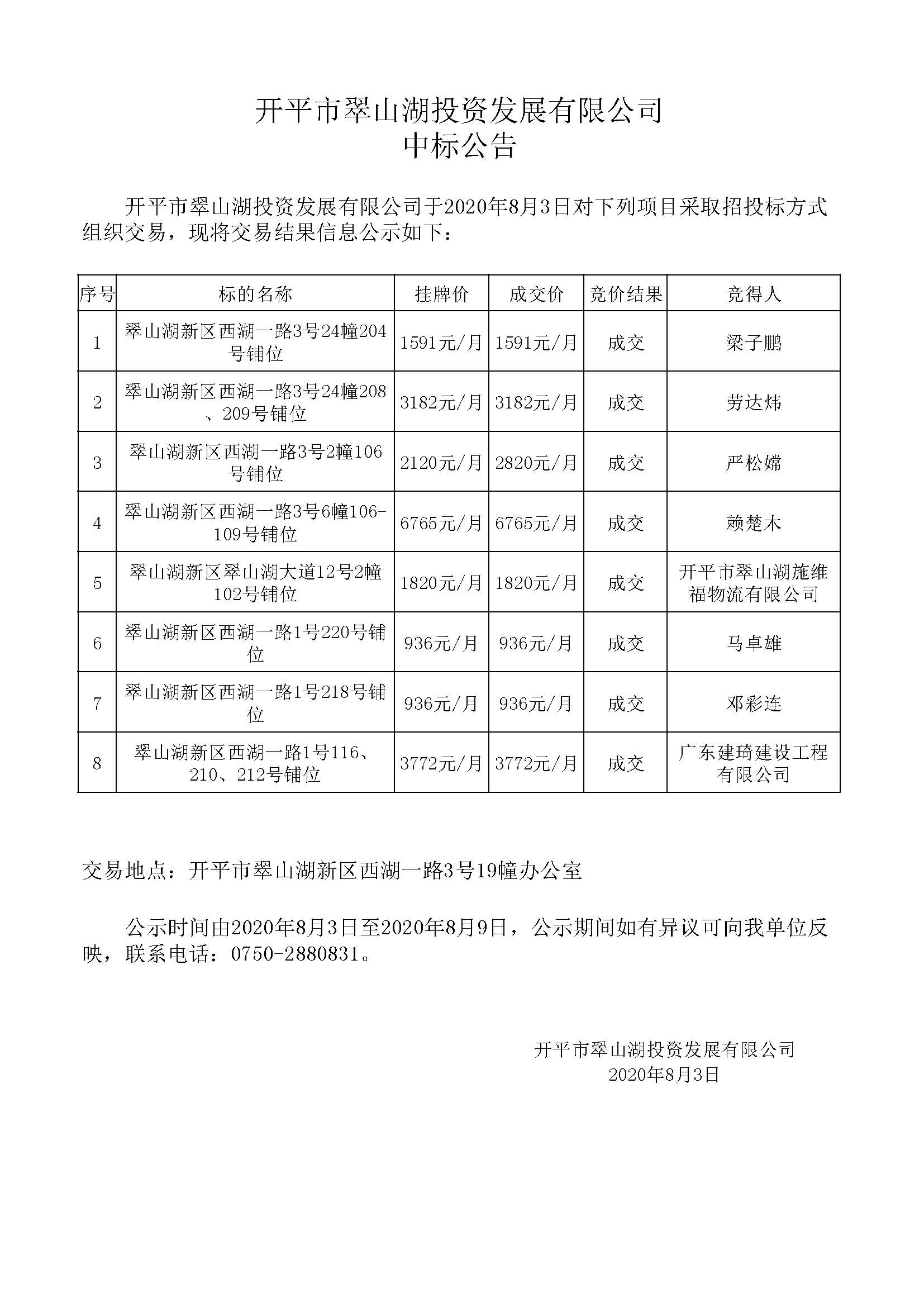 開平市翠山湖投資發(fā)展有限公司中標公告.jpg