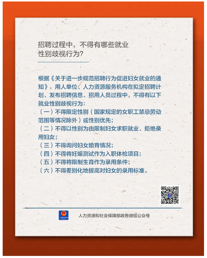 【人社日課&middot;11月14日】招聘過(guò)程中，不得有哪些就業(yè)性別歧視行為？.png