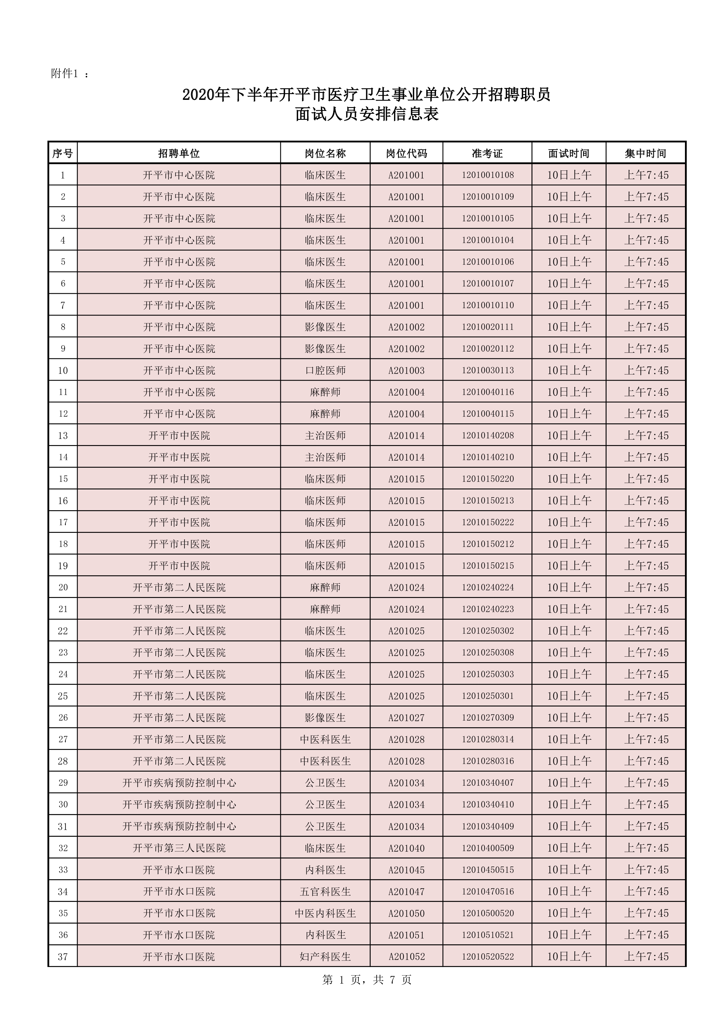 附件1：2020年下半年開平市醫(yī)療衛(wèi)生事業(yè)單位公開招聘職員面試人員安排信息表0000.jpg