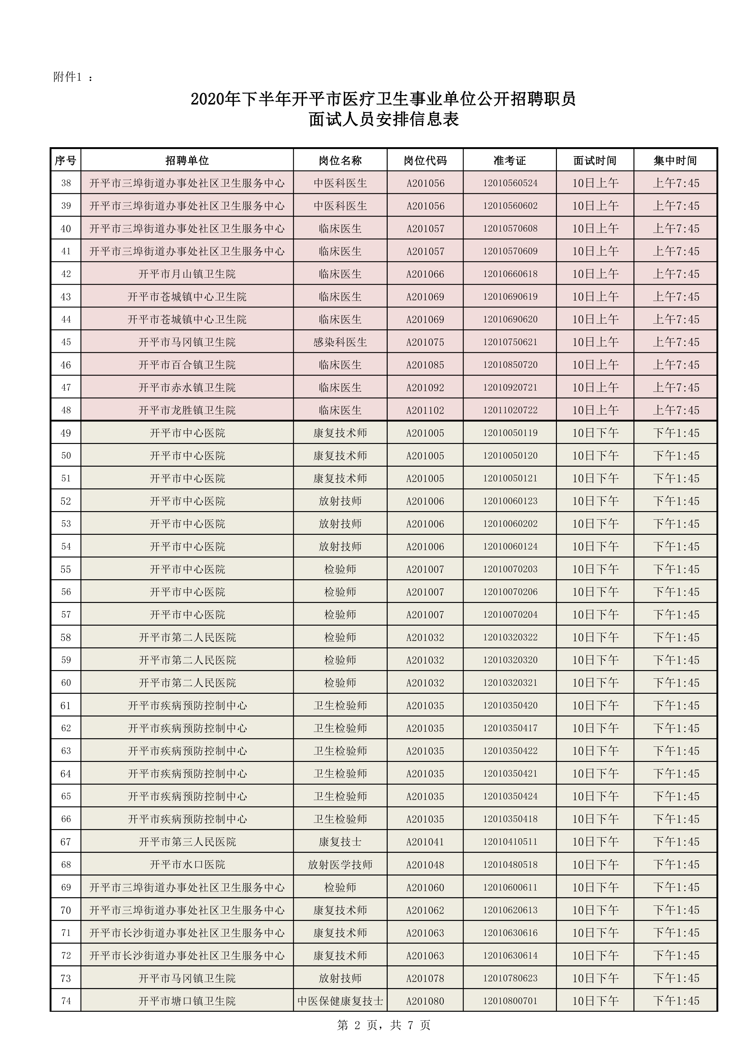 附件1：2020年下半年開平市醫(yī)療衛(wèi)生事業(yè)單位公開招聘職員面試人員安排信息表0001.jpg