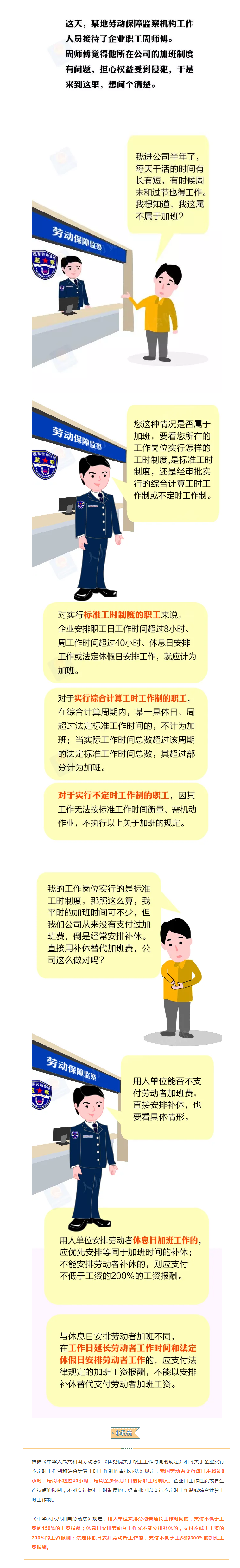 加班應(yīng)付加班費(fèi)還是安排補(bǔ)休？一則漫畫幫你捋清楚.png