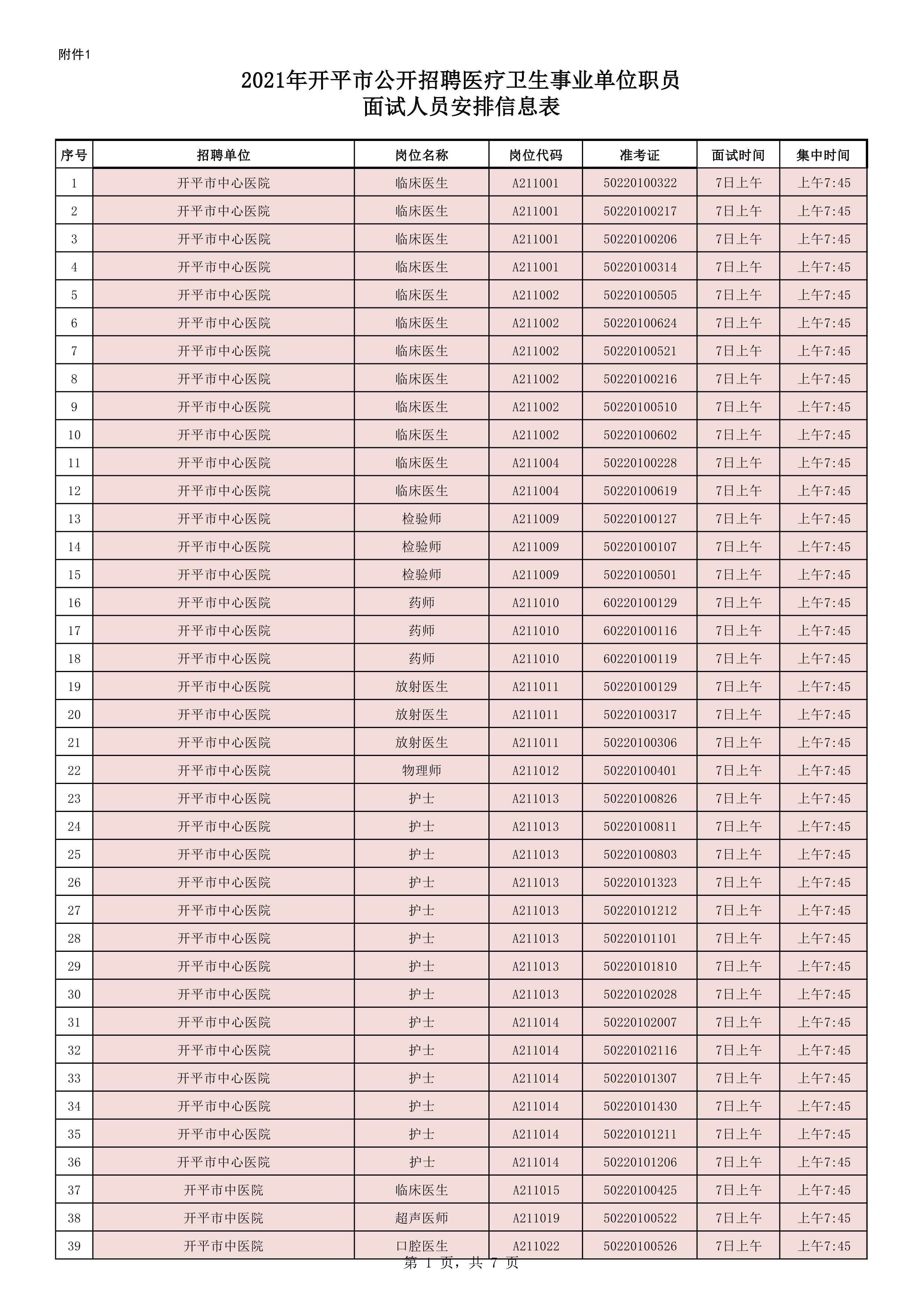 附件1：2021年開(kāi)平市公開(kāi)招聘醫(yī)療衛(wèi)生事業(yè)單位職員面試人員安排信息表0000.jpg