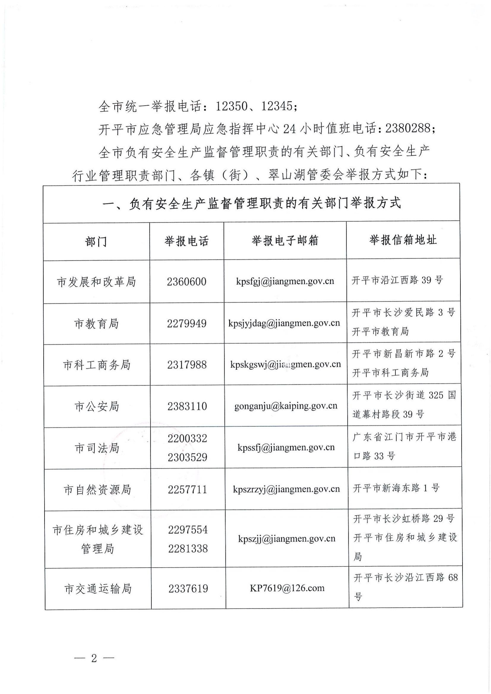 關(guān)于公布安全生產(chǎn)違法行為和安全生產(chǎn)事故舉報途徑的公告2.jpg