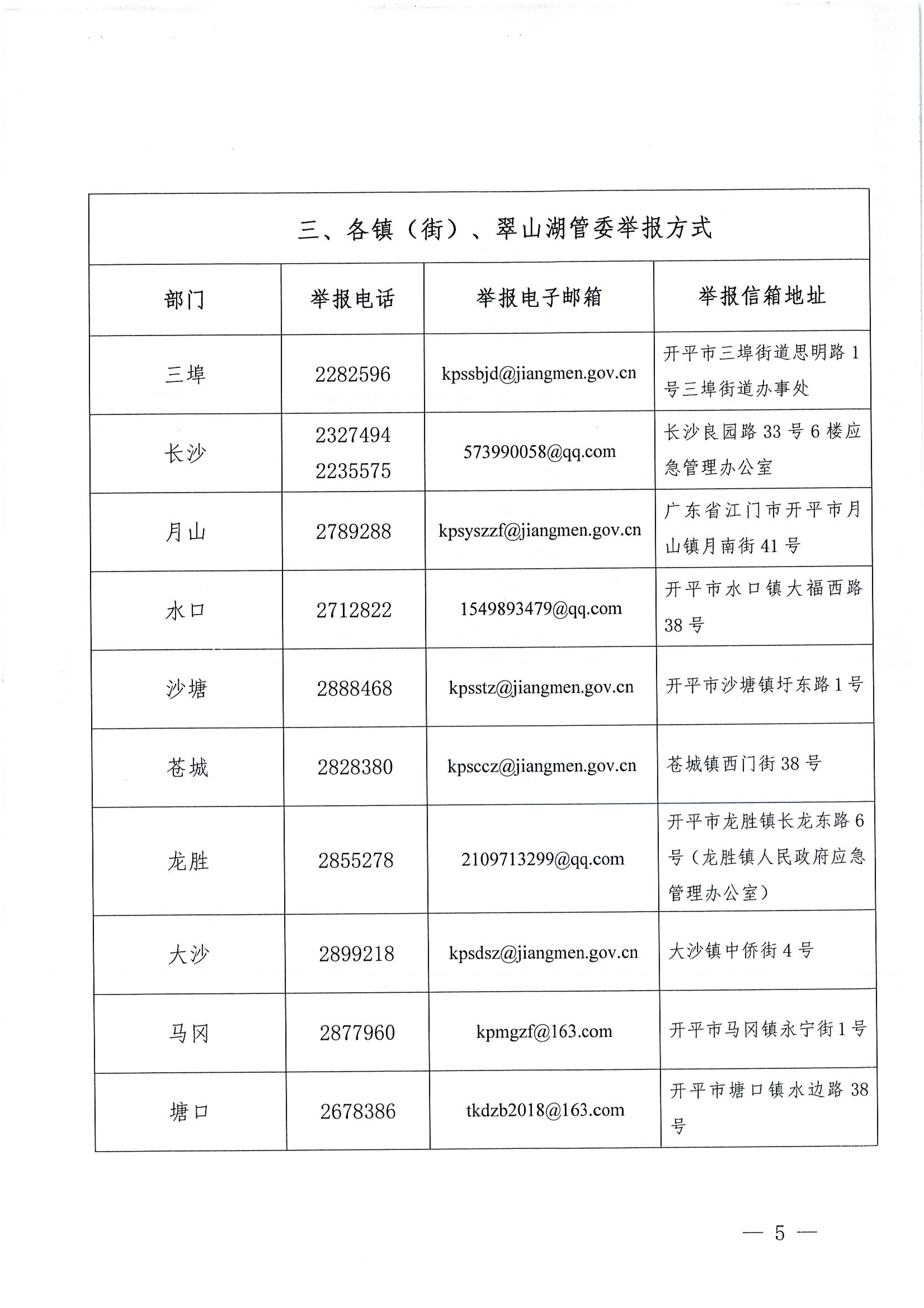 關(guān)于公布安全生產(chǎn)違法行為和安全生產(chǎn)事故舉報(bào)途徑的公告_04.png