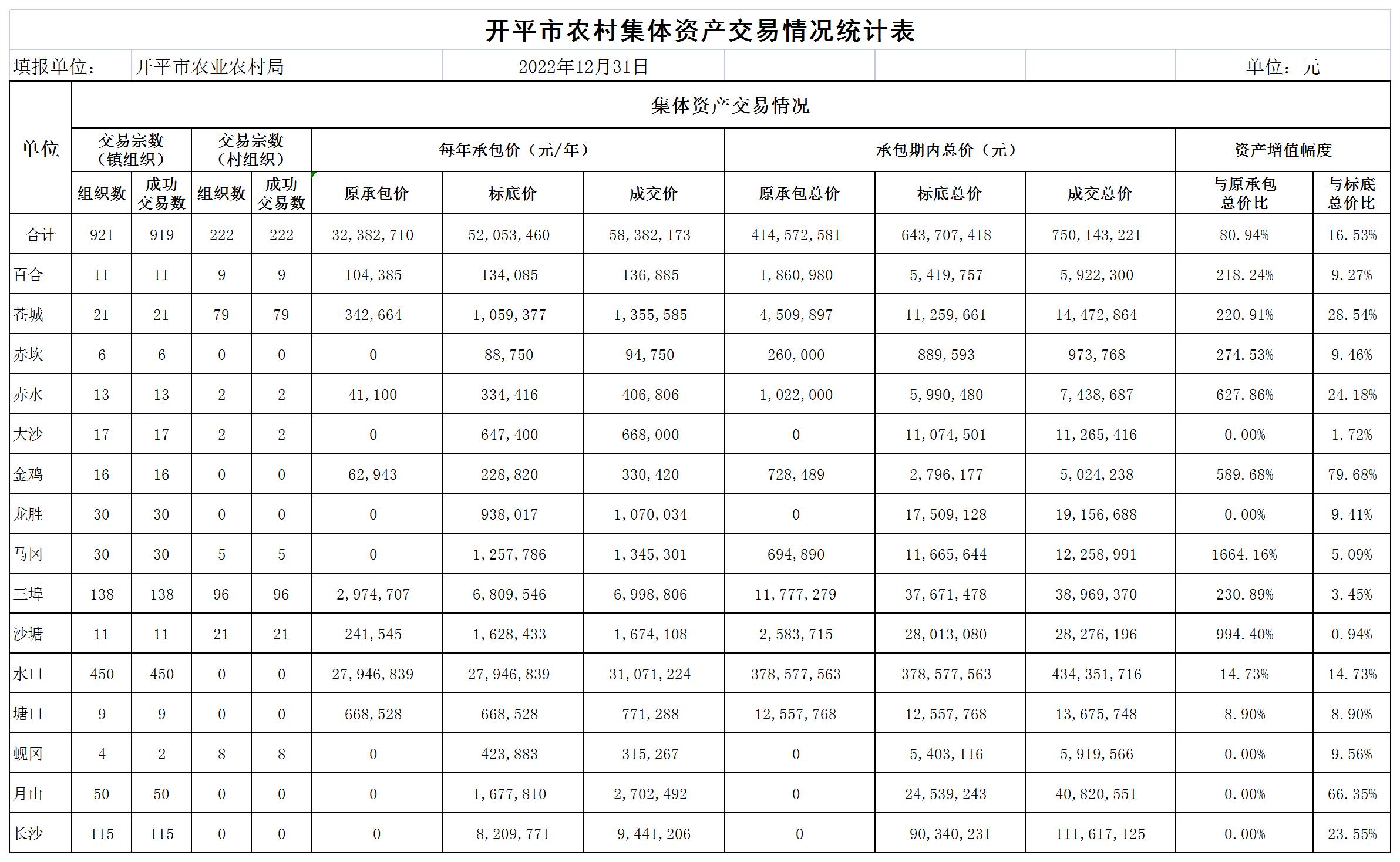 1231公開(kāi)表_進(jìn)度表.jpg