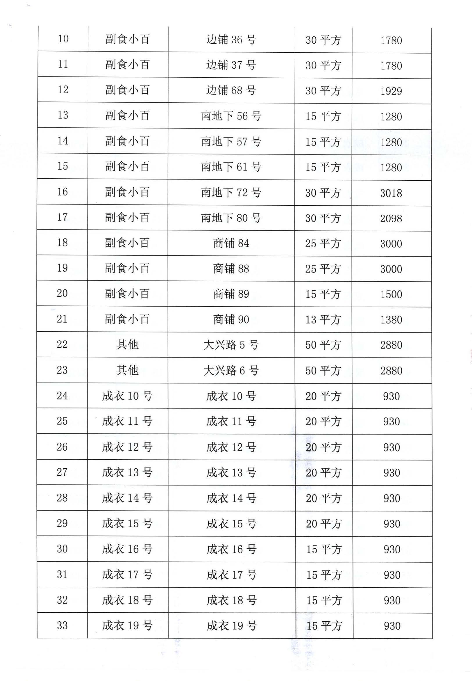 開平市市場管理服務(wù)有限公司市場鋪（攤）位招標公告_頁面_06_圖像_0001.jpg