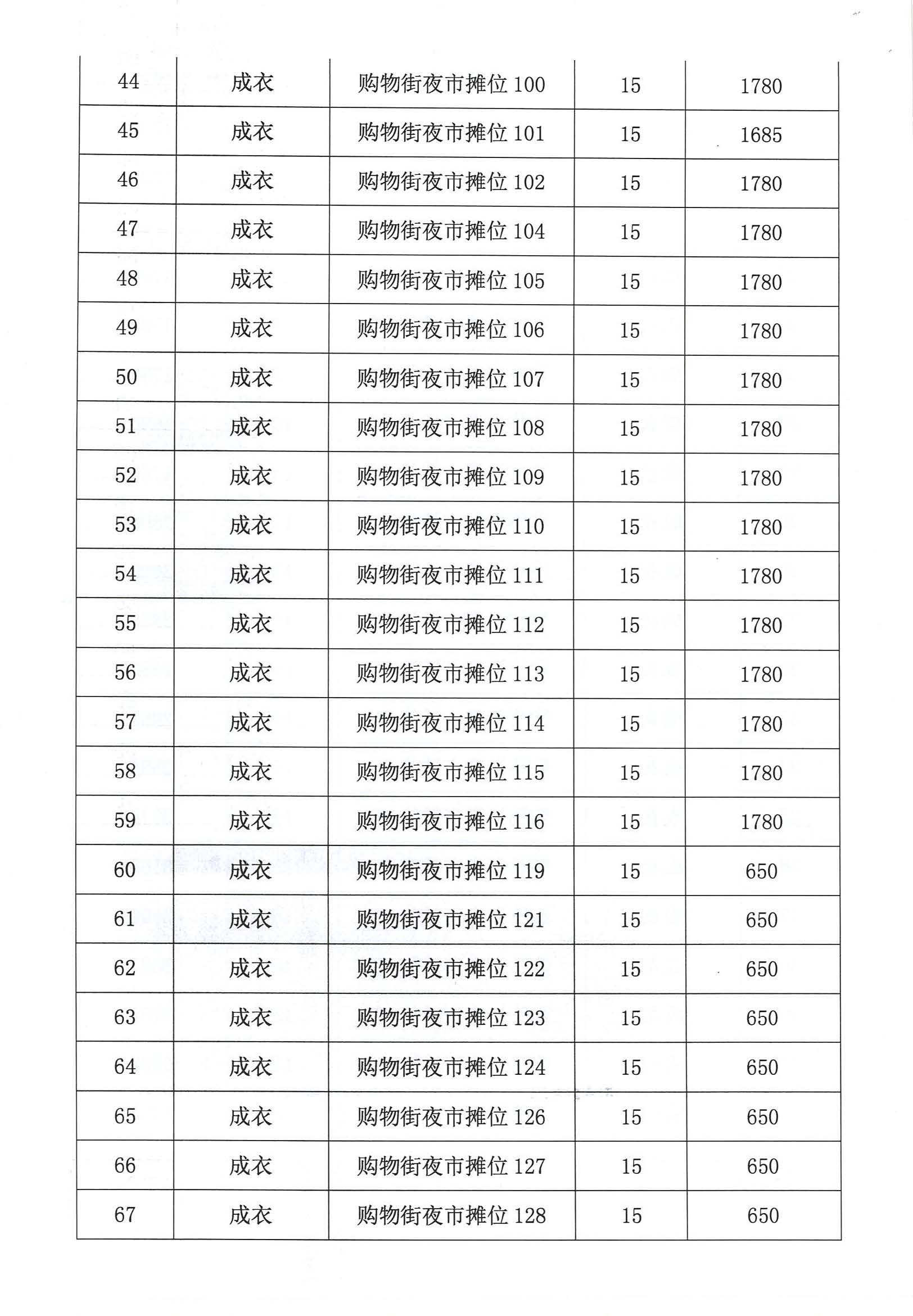 開平市市場管理服務(wù)有限公司市場鋪（攤）位招標公告_頁面_17_圖像_0001.jpg