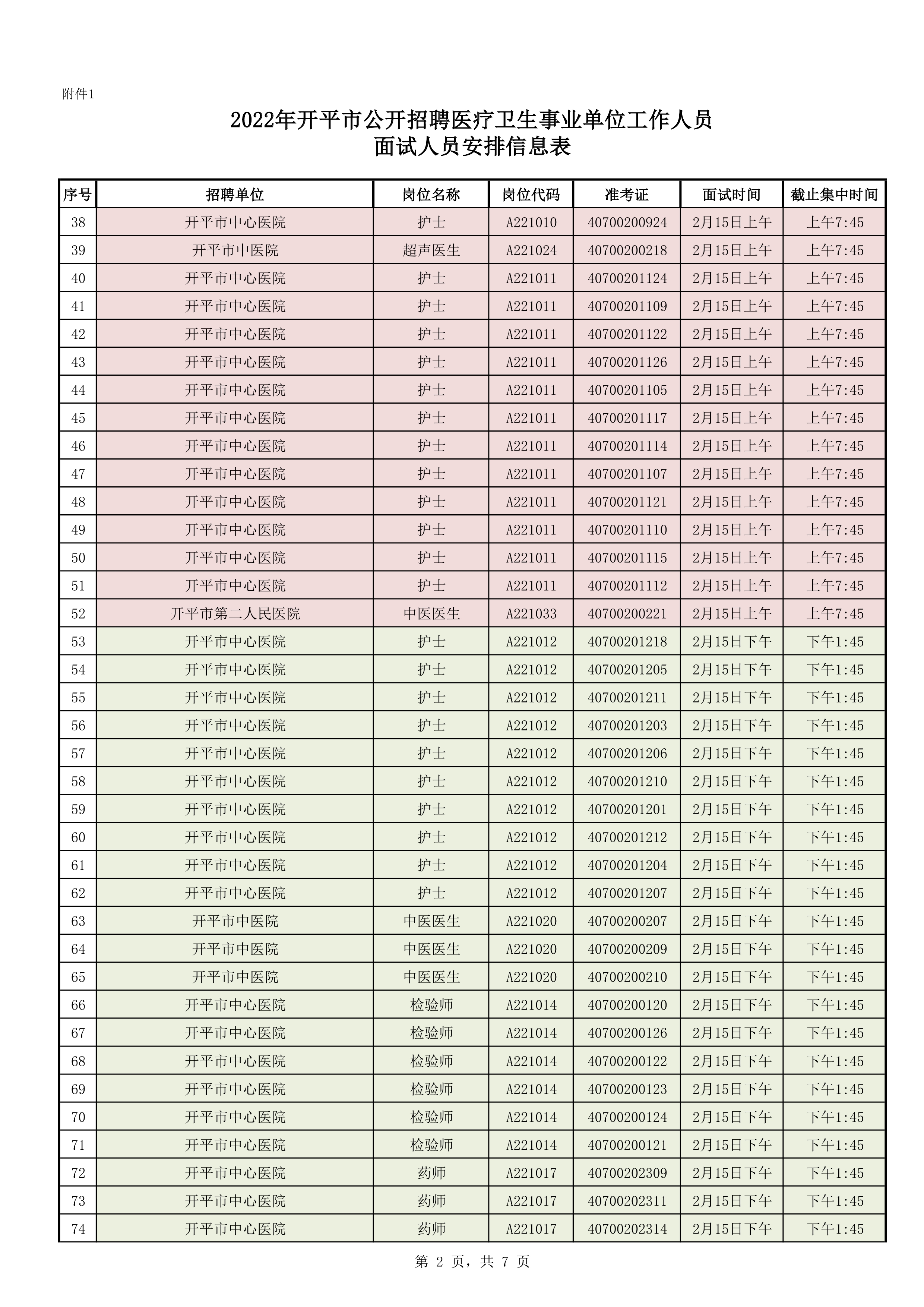 附件1：2022年開平市公開招聘醫(yī)療衛(wèi)生事業(yè)單位工作人員面試人員安排信息表0001.jpg