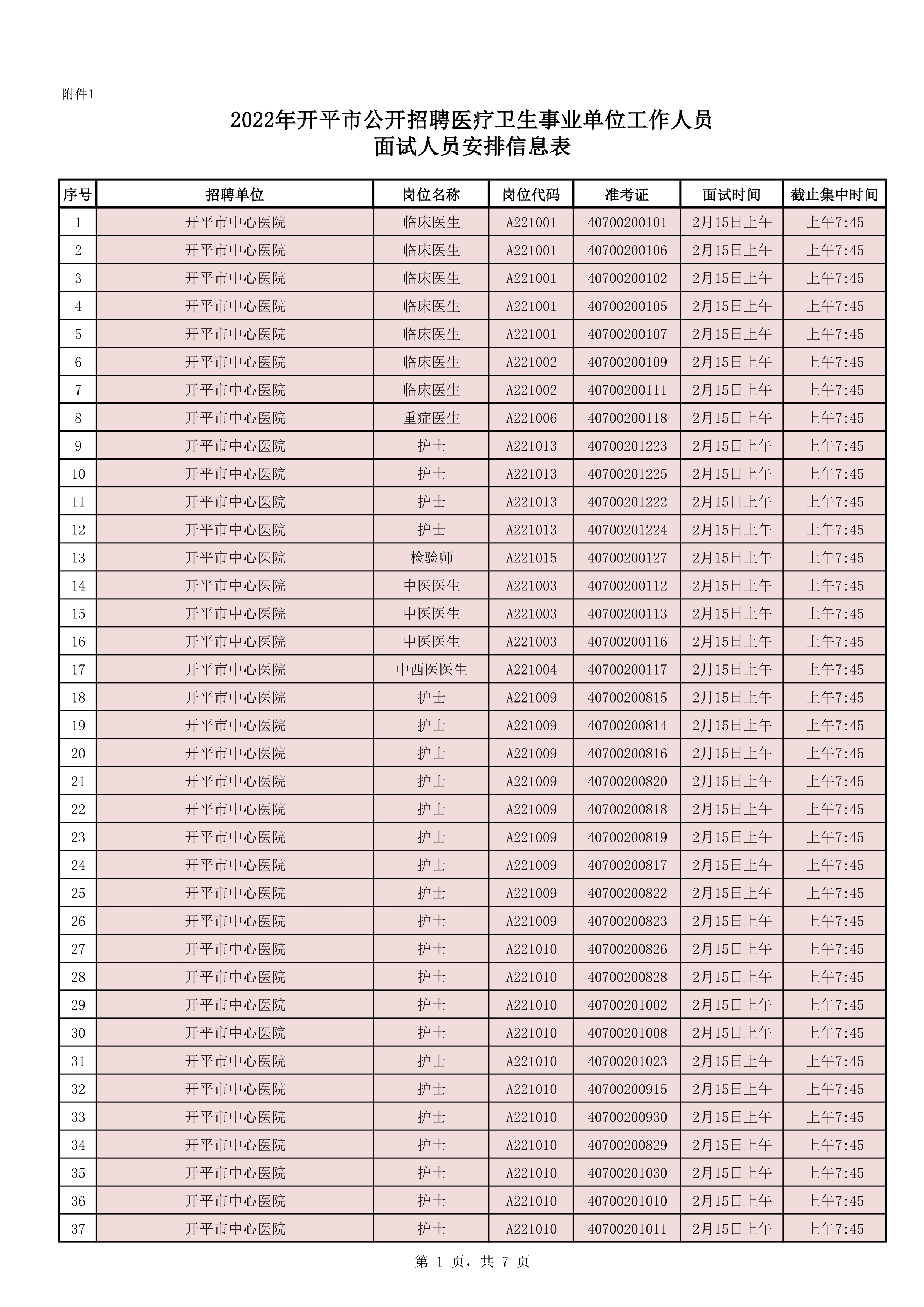 附件1：2022年開平市公開招聘醫(yī)療衛(wèi)生事業(yè)單位工作人員面試人員安排信息表0000.jpg