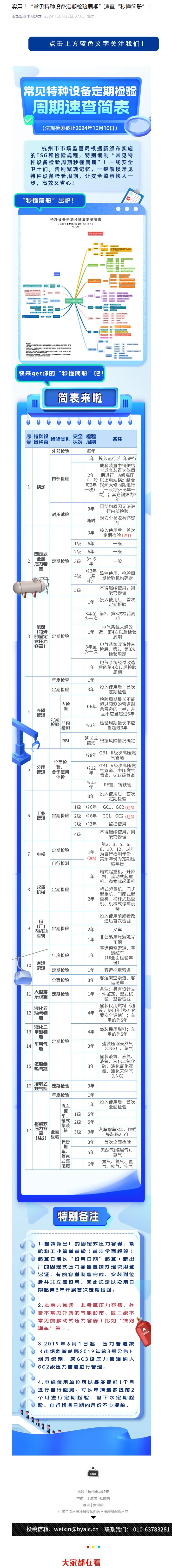 實用！“常見特種設備定期檢驗周期”速查“秒懂簡冊”！.jpg